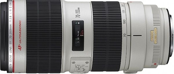 Used Canon 70-200mm F/2.8 L IS USM II