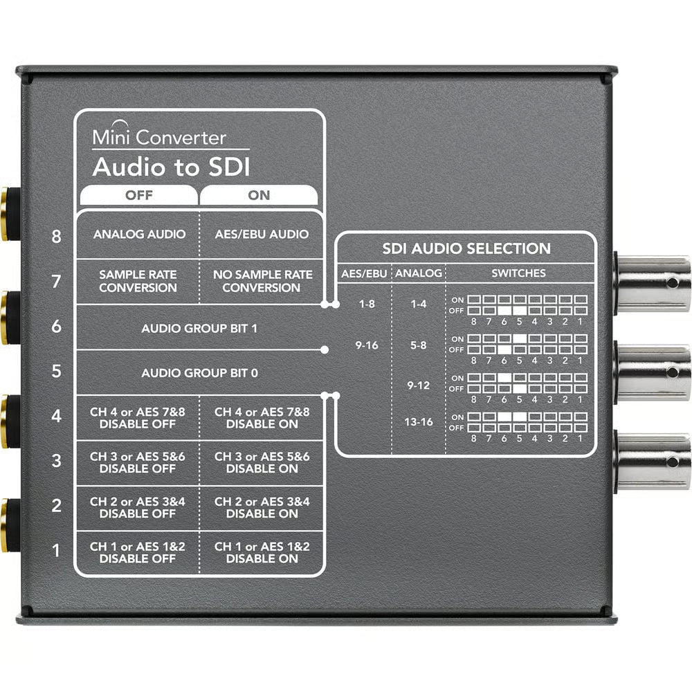 The Blackmagic Design Audio to SDI Converter connects up to four channels of balanced analogue or eight channels of AES/EBU audio via four 1/4-inch jacks.