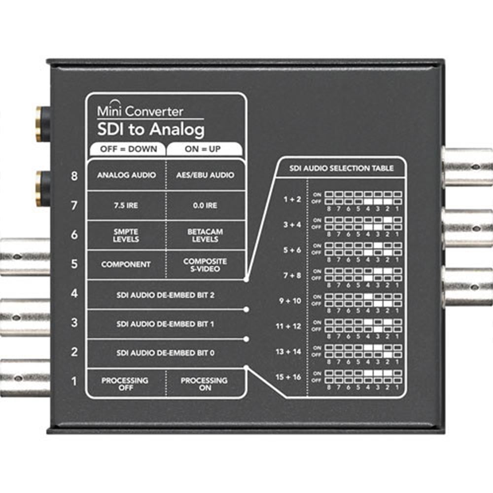 Blackmagic Broadcast Accessory that enables you to convert from SD and HD‑SDI to analogue component and de-embed audio for balanced analogue.