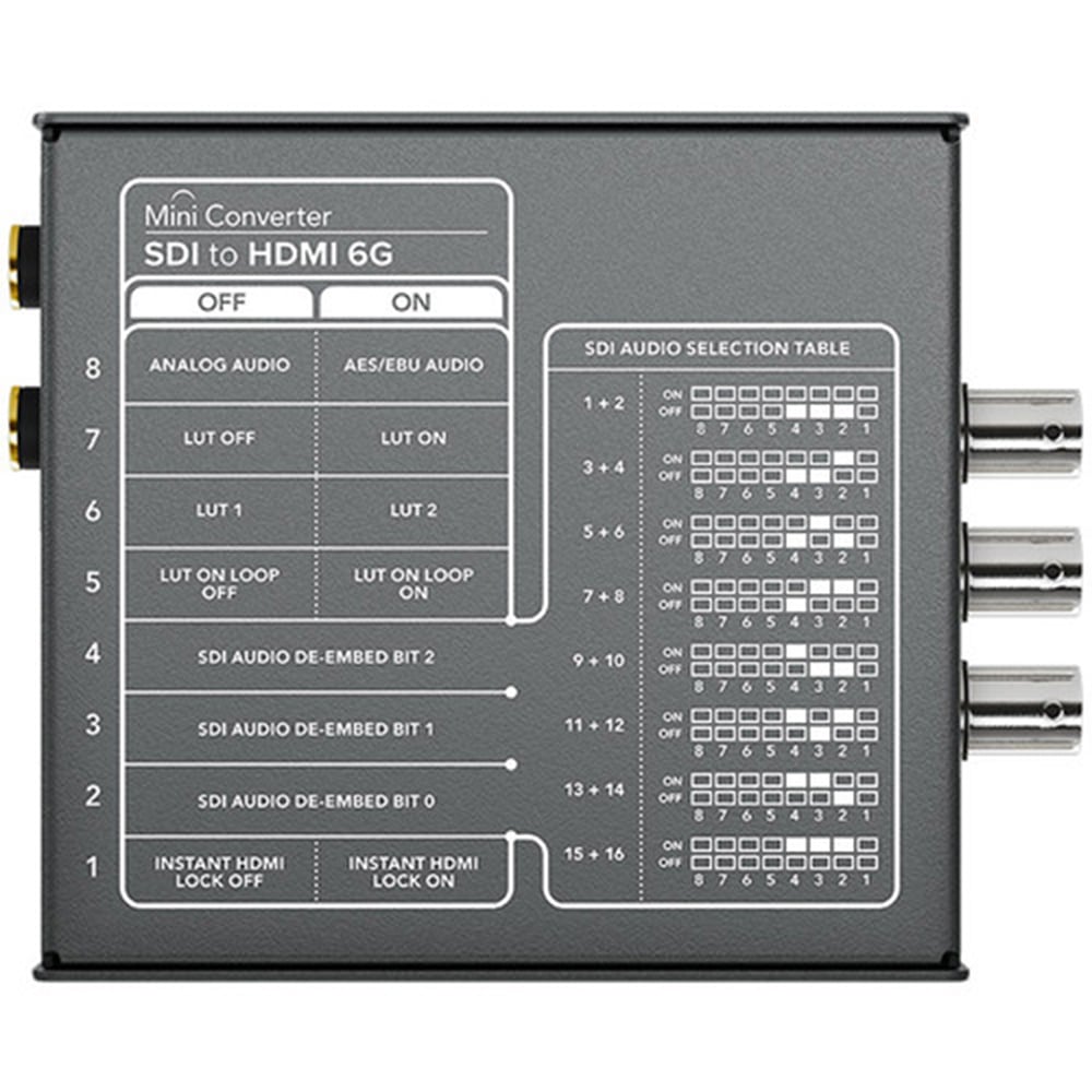 Blackmagic Broadcast Accessory brings an advanced solution to convert your SDI video equipment with devices that require HDMI signals.