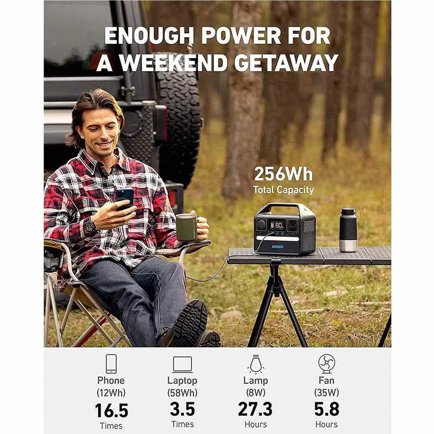 The portable power station has 256Wh capacity, six versatile ports, and InfiniPower technology, designed to power your devices daily for over a decade.