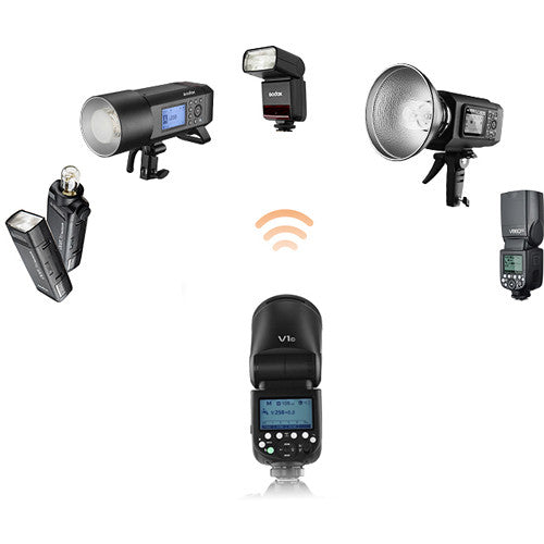 Godox V1-N round-head speedlight for Nikon with circular flash head, control panel, and removable lithium-ion battery.