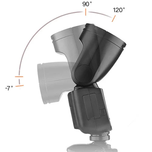 Godox V1-S round-head speedlight for Sony — compact flash unit with circular head, OLED/lcd panel, and removable lithium-ion battery.