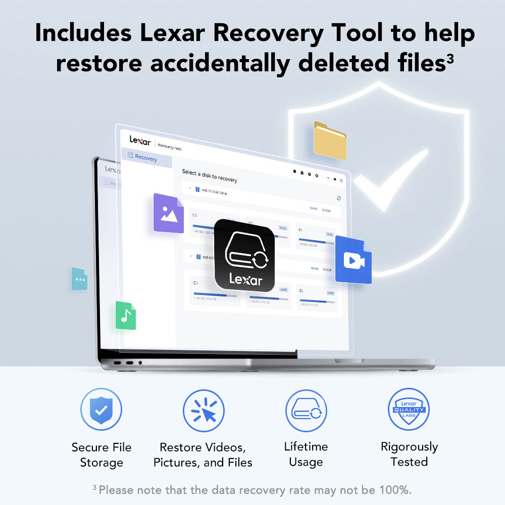 High speed Lexar PLAY PRO microSDXC Express Card