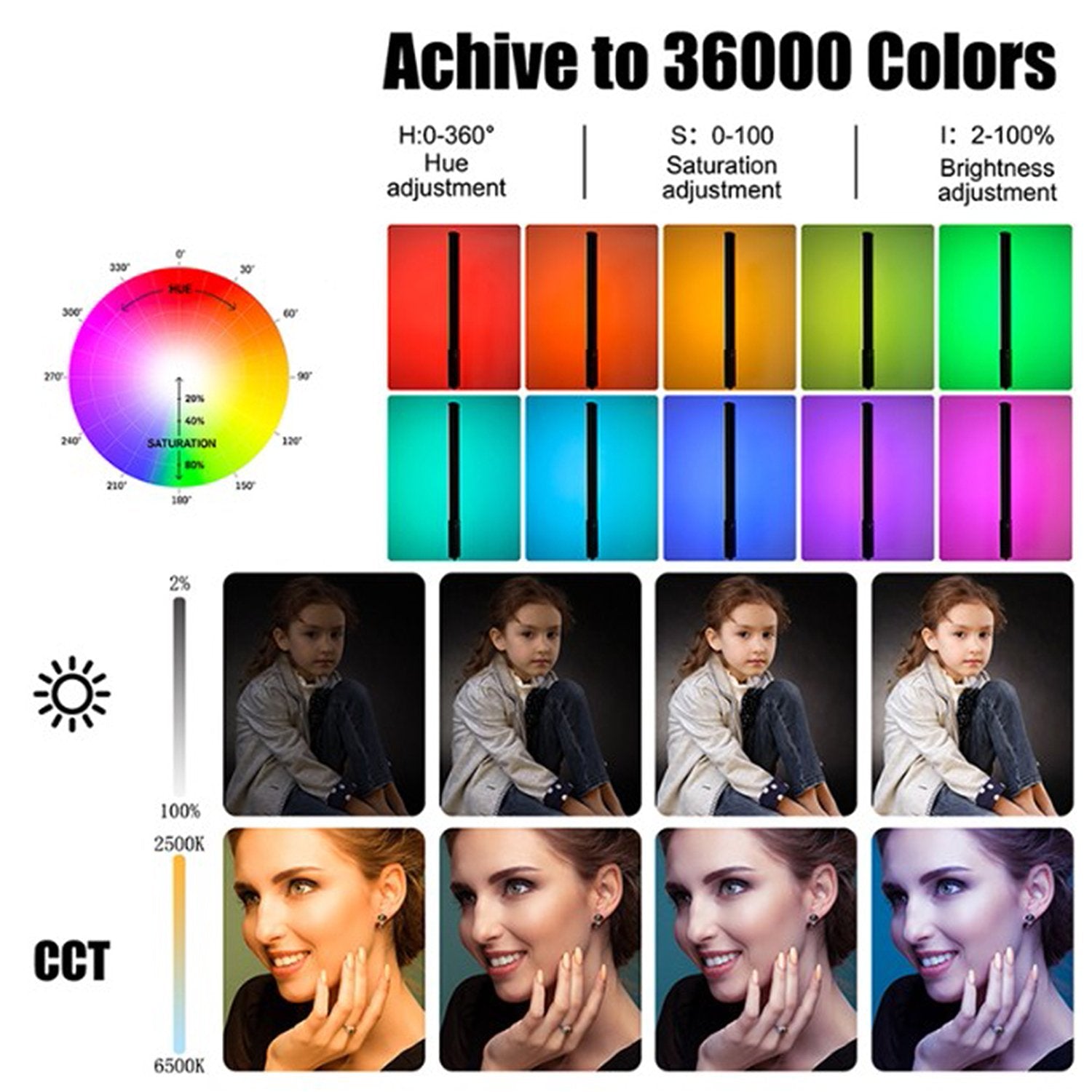 LUXCEO P400S RGB LED Video Light Stick – 40cm handheld tube with 36,000+ color options, adjustable 2500K–6500K temperature, 12 lighting effects, OLED display, 1/4" thread, remote control, 1.6–75 hours runtime, USB-C charging.