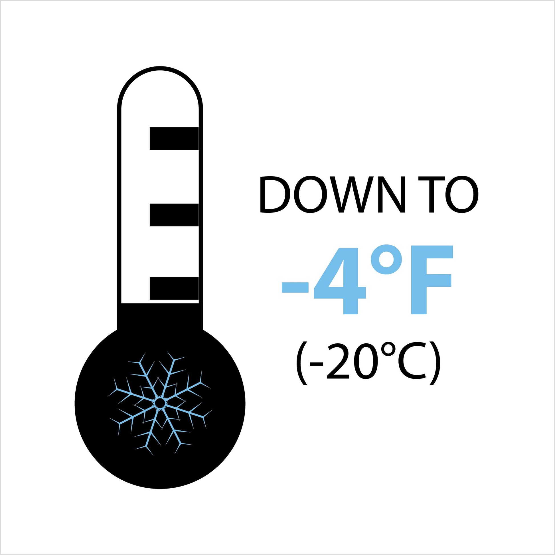 Thermometer icon with temperature display 'DOWN TO -4°F (-20°C)' on a white background