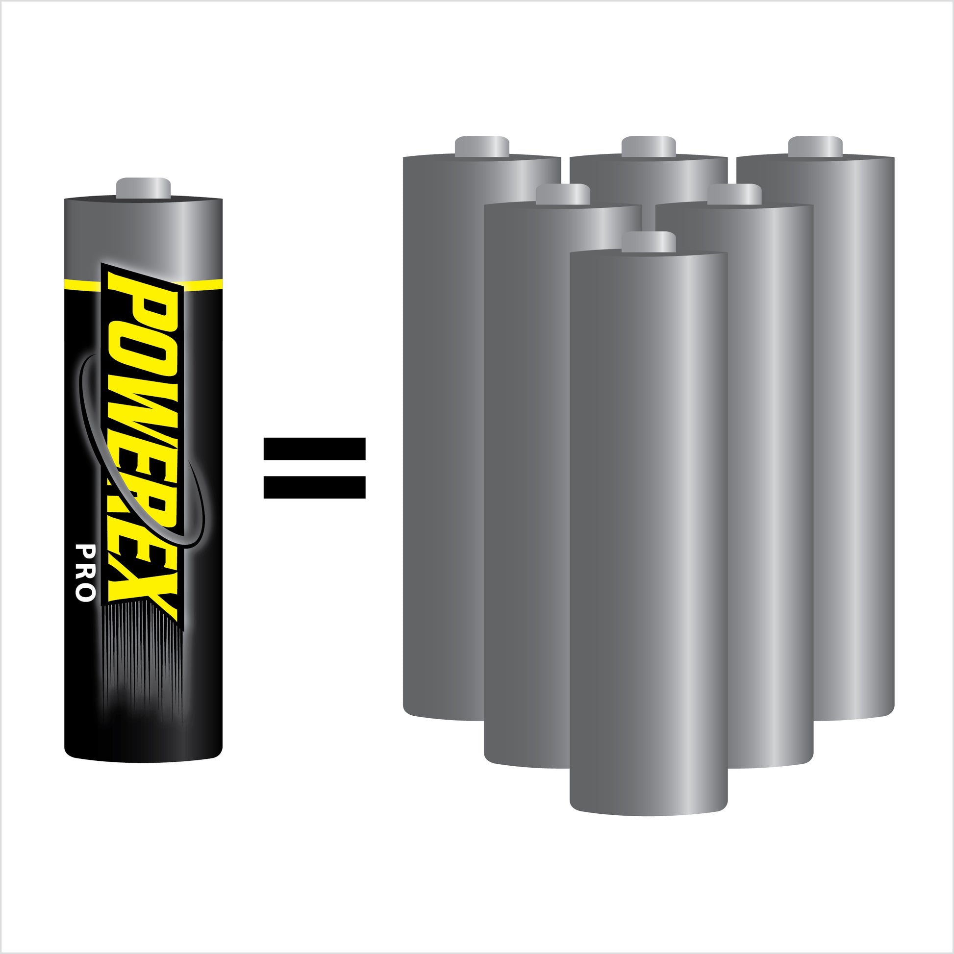 Powerex Pro battery versatility
