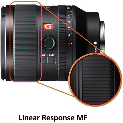 Sony FE 35mm f/1.4 GM – premium wide-angle prime lens with fast f/1.4 aperture, G Master optics, and smooth bokeh.
